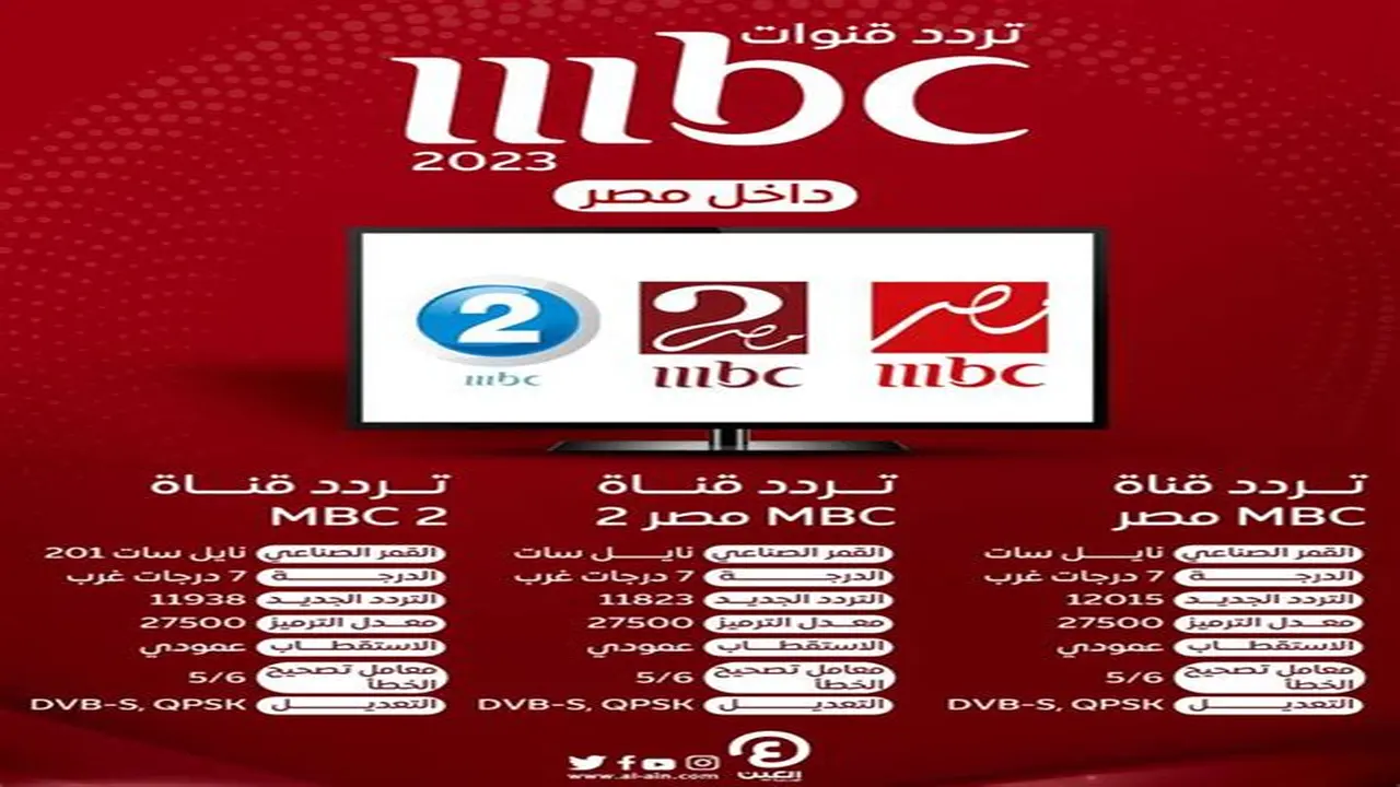 ترددات قناة الحياة الجديدة على قمري نايل سات وعرب سات المتاحة للمشاهدين